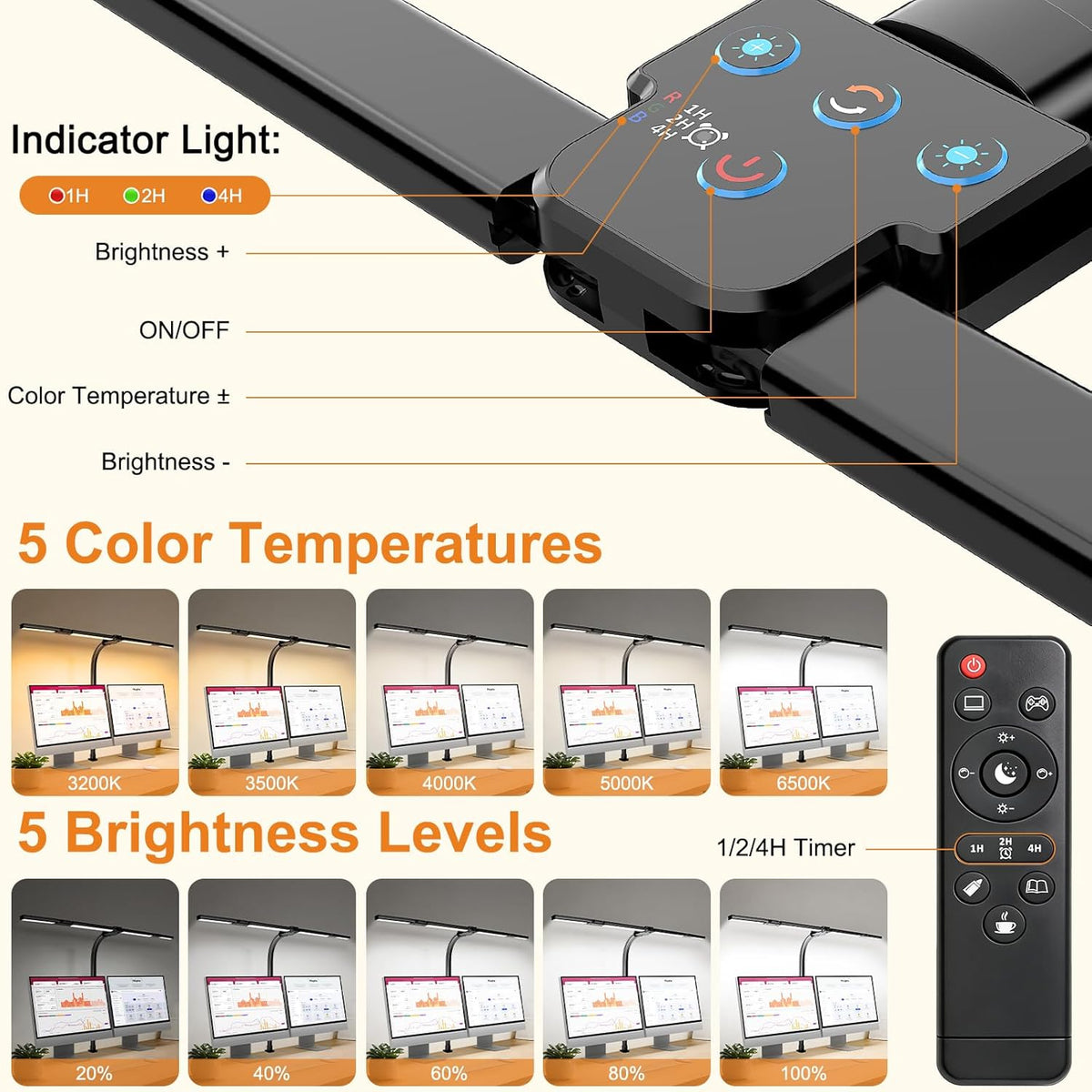 LED Desk Lamp for Home Office, 24W Desk Light with 4-Segment Bar and Remote