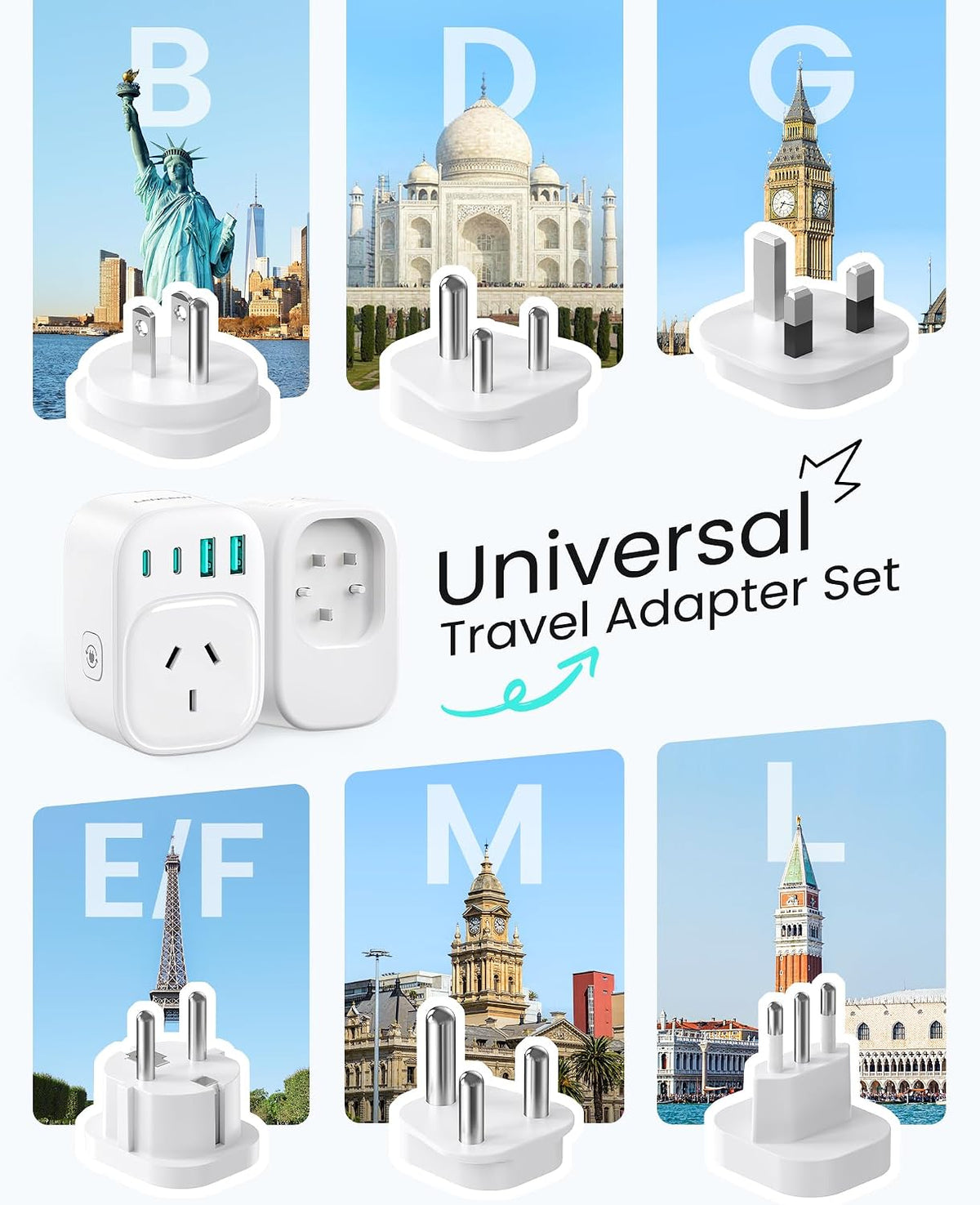 Universal Travel Adapter,Type B/E/F/D/G/L/M International Plug