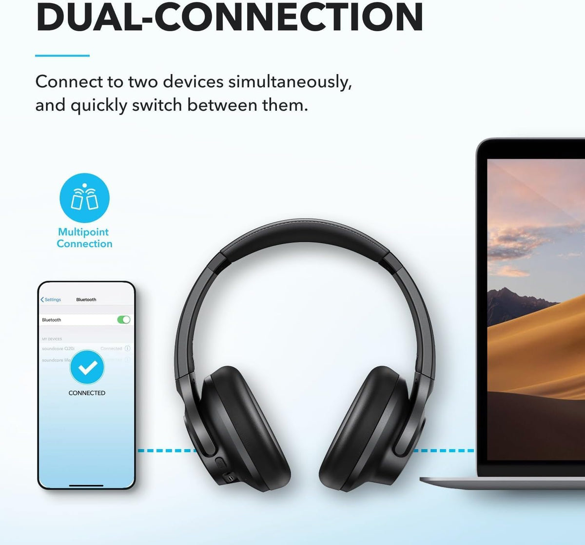 by Anker Q20I Hybrid Active Noise Cancelling Headphones, Black