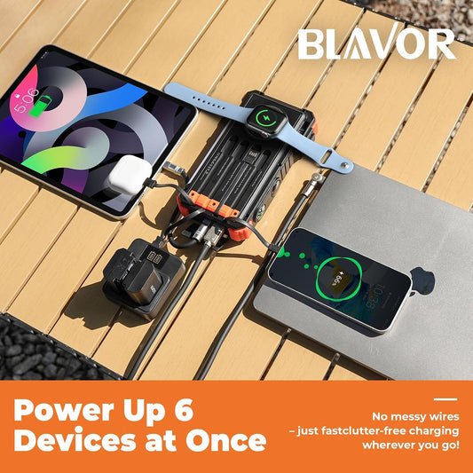 Solar Power Bank 20000Mah, Wireless Charger for Phones & Apple Watch