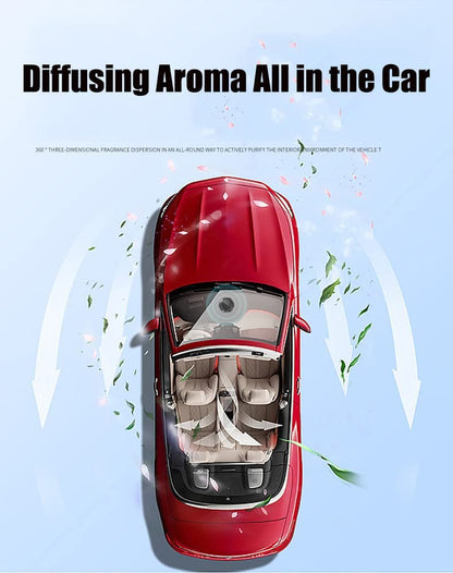 Solar Energy Powered Car Air Freshener DIY Natural Essential Oil Diffuser Car Perfume Scent Fragrance Air Purifier Rotating Relieve Fatigue Car Aromatherapy Diffuser for Home Office Car Decorations, Best Gifts for Men Car (Essential Oil Excluded)