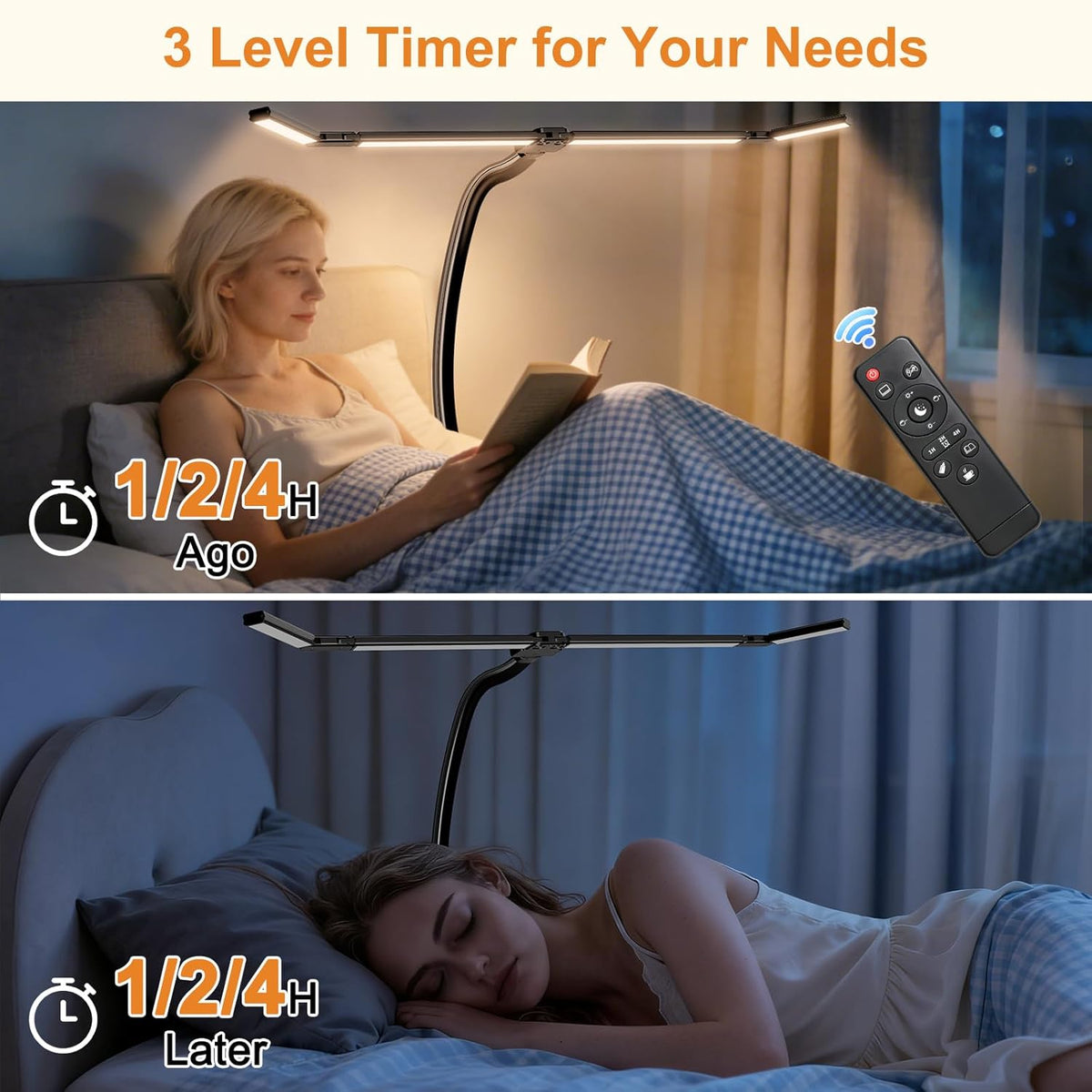 LED Desk Lamp for Home Office, 24W Desk Light with 4-Segment Bar and Remote