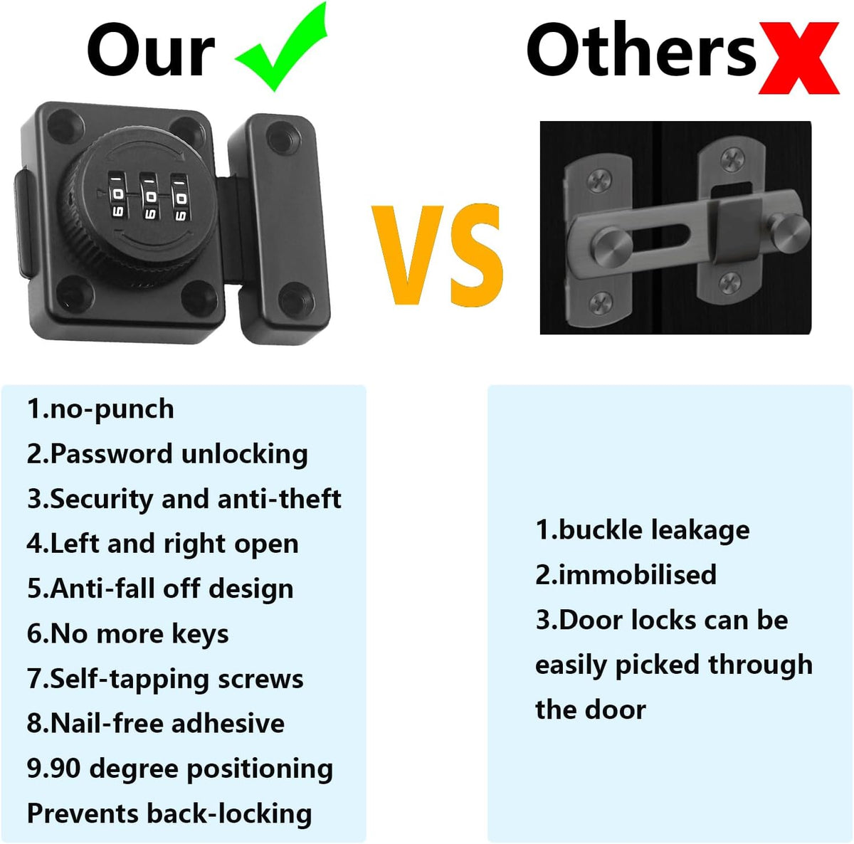 Mechanical Keyless Combination Lock with 90° Positioning Design for Enhanced Security - Ideal for Wardrobes and Office Cabinets (Black)