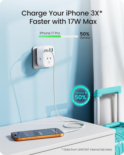 Universal Travel Adapter,Type B/E/F/D/G/L/M International Plug